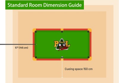 room size requirement for a pool table